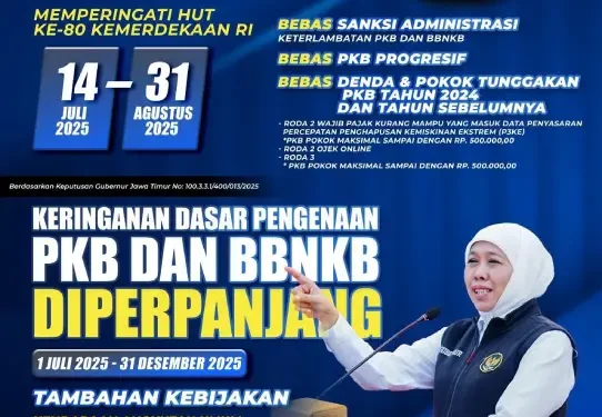 Pemutihan Pajak Kendaraan Bermotor Mulai Hari Ini untuk Ringankan Beban Masyarakat