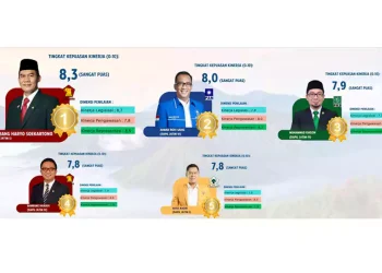 Kinerja Legislator PAN Jatim Memuaskan Publik