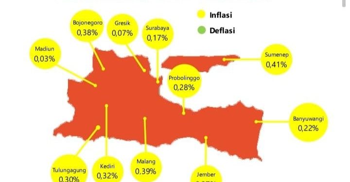 Harga Bahan Pokok Turun, Mojokerto Menghadapi Deflasi September 2025