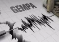 Tiga Zona Megathrust Berbahaya di Indonesia dengan Potensi Gempa Besar dan Tsunami